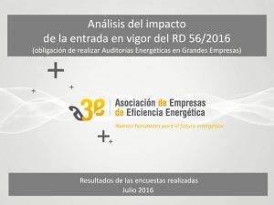 estudio asociación empresas eficiencia energética