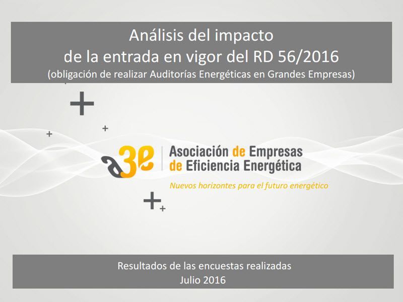 estudio asociación empresas eficiencia energética