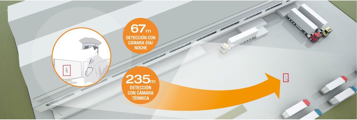 daview - SG-AV Technology